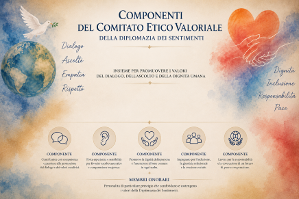 Componenti del Comitato Etico Valoriale della Diplomazia dei Sentimenti